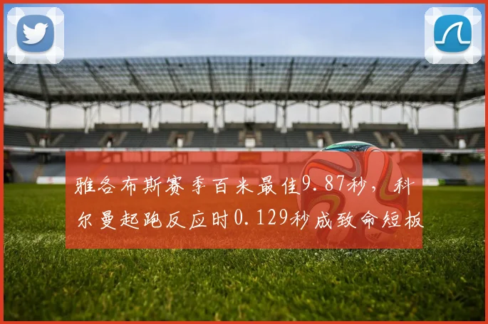 雅各布斯赛季百米最佳9.87秒，科尔曼起跑反应时0.129秒成致命短板